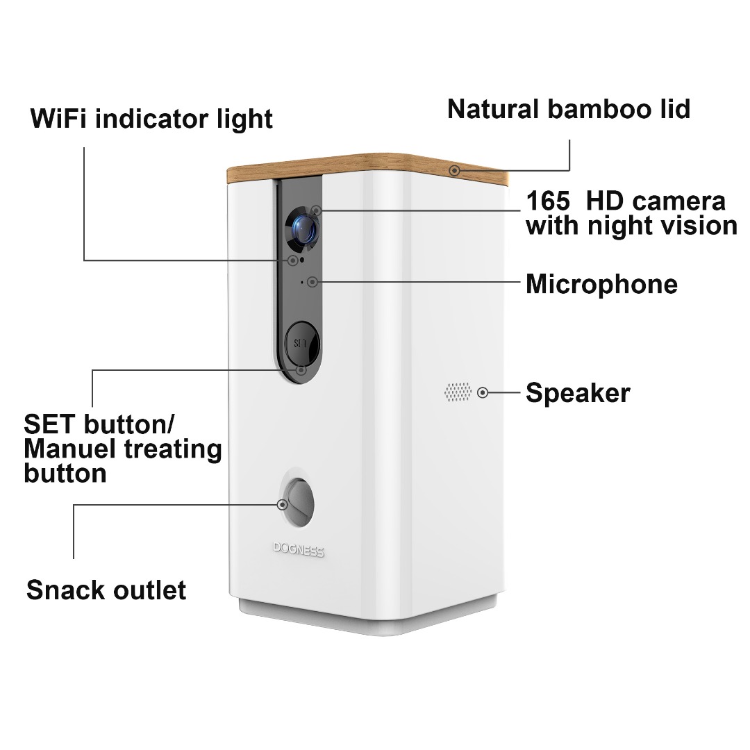 Smart Cam Treater1